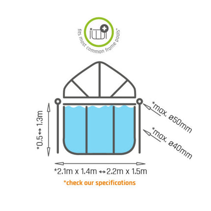 EXIT zwembad overkapping 220x150cm - Doika BV - Zwembad overkappingen - EXIT Toys - 8720088267080 - 30.80.21.00